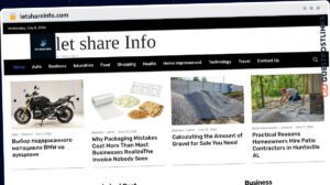 Publish Guest Post on letshareinfo.com