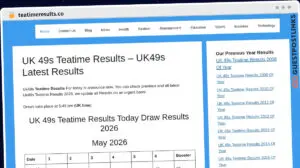 Publish Guest Post on teatimeresults.co