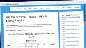 Publish Guest Post on teatimeresults.co