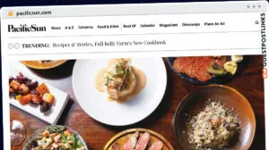 Publish Guest Post on pacificsun.com