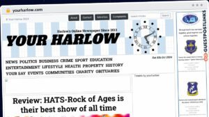 Publish Guest Post on yourharlow.com