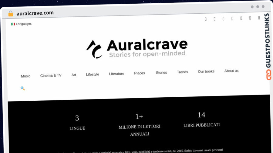 Publish Guest Post on auralcrave.com