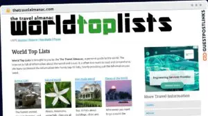 Publish Guest Post on thetravelalmanac.com
