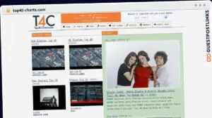 Publish Guest Post on top40-charts.com