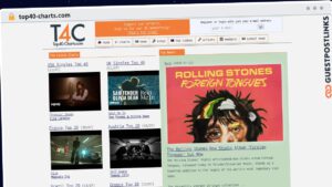 Publish Guest Post on top40-charts.com