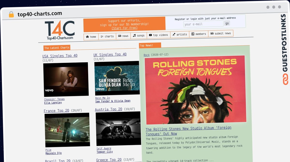 Publish Guest Post on top40-charts.com