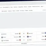 Publish Guest Post on ua.tribuna.com