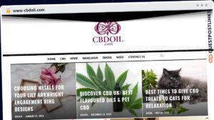 Publish Guest Post on www-cbdoil.com