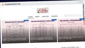 Publish Guest Post on acmilananalysis.com
