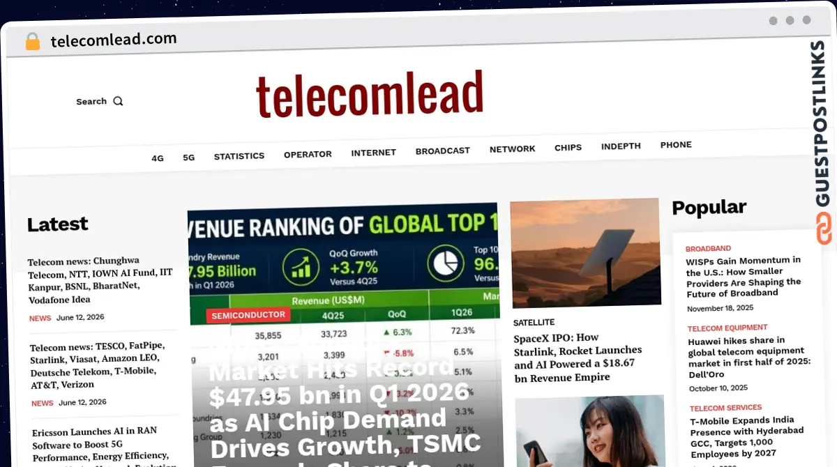 Publish Guest Post on telecomlead.com