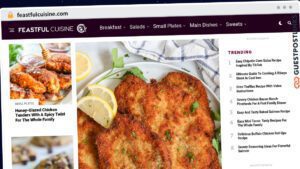 Publish Guest Post on feastfulcuisine.com