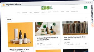 Publish Guest Post on wayofwillcbd.com