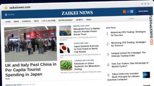 Publish Guest Post on zaikeinews.com