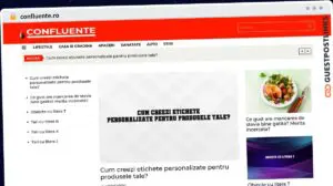 Publish Guest Post on confluente.ro