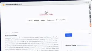 Publish Guest Post on conversiontable.org