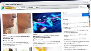 Publish Guest Post on marketinsiderhq.com