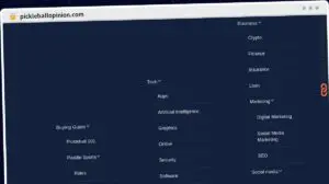 Publish Guest Post on pickleballopinion.com