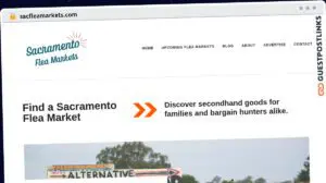 Publish Guest Post on sacfleamarkets.com