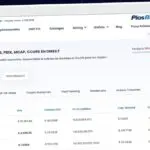 Publish Guest Post on stelareum.io