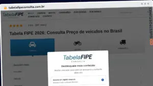 Publish Guest Post on tabelafipeconsulta.com.br
