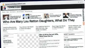 Publish Guest Post on tennesseeindependent.com