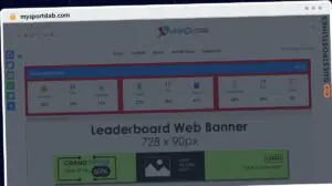 Publish Guest Post on mysportdab.com