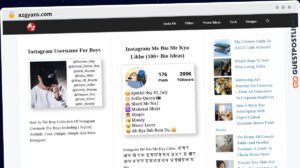 Publish Guest Post on azgyans.com