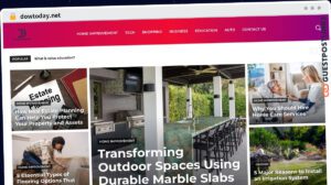 Publish Guest Post on dowtoday.net