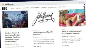 Publish Guest Post on bioideas.us