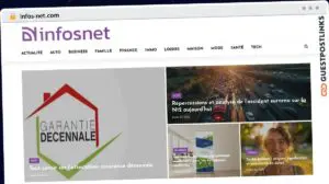 Publish Guest Post on infos-net.com