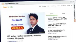 Publish Guest Post on supportmeindia.com