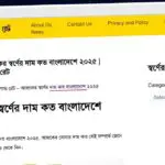 Publish Guest Post on ajkergoldrate.com