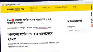 Publish Guest Post on ajkergoldrate.com