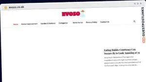 Publish Guest Post on evozo.co.uk