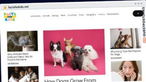 Publish Guest Post on factsforkids.net