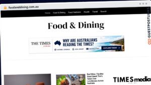 Publish Guest Post on foodanddining.com.au