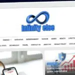 Publish Guest Post on infinityelse.co.uk