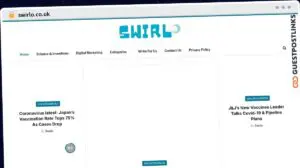 Publish Guest Post on swirlo.co.uk