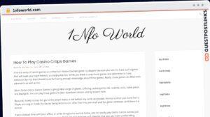 Publish Guest Post on 1nfoworld.com
