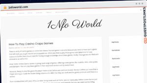 Publish Guest Post on 1nfoworld.com