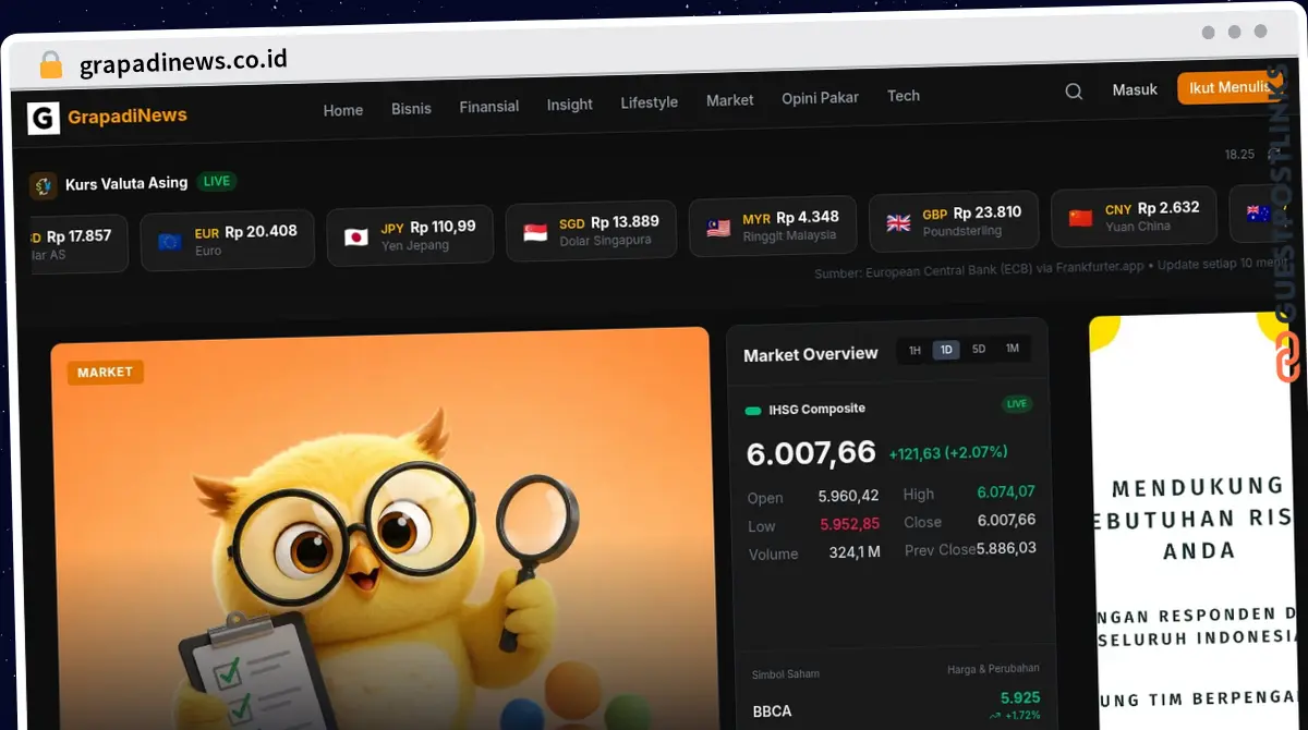 Publish Guest Post on grapadinews.co.id