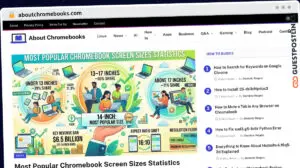 Publish Guest Post on aboutchromebooks.com
