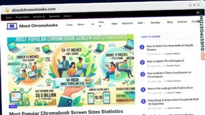 Publish Guest Post on aboutchromebooks.com