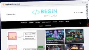Publish Guest Post on beginwithjava.com