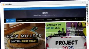 Publish Guest Post on rohini.us