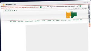 Publish Guest Post on sbqnews.com