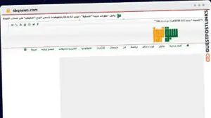 Publish Guest Post on sbqnews.com