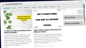 Publish Guest Post on verywellcannabis.com