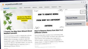 Publish Guest Post on verywellcannabis.com