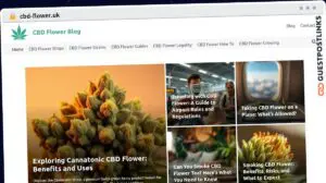 Publish Guest Post on cbd-flower.uk